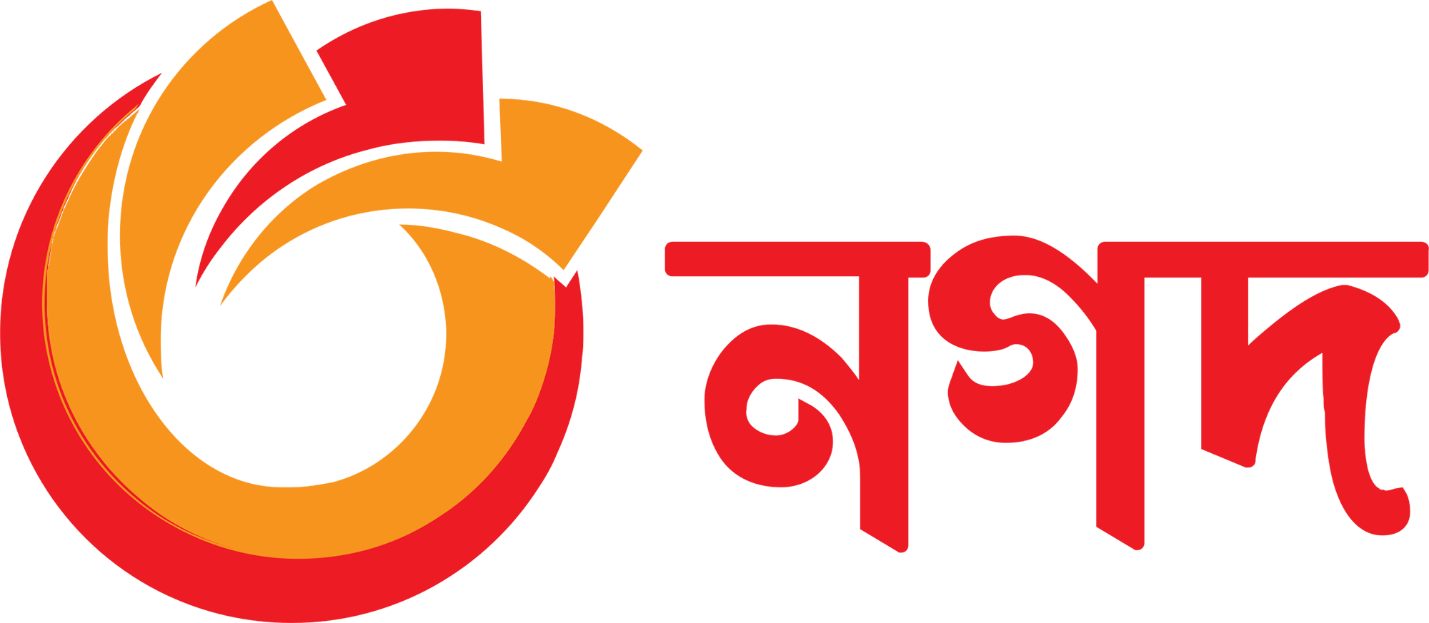 nagad